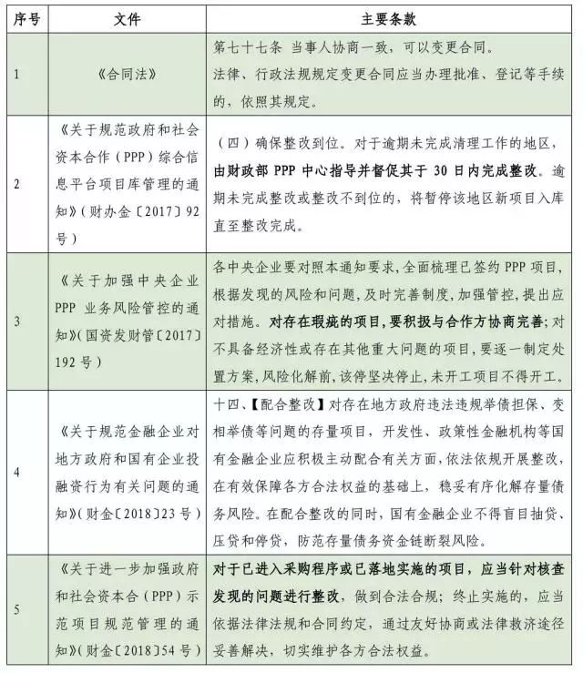 关于9号文件深度解读与影响分析