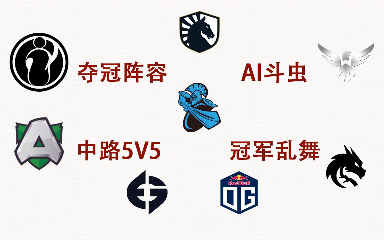 Ti3决赛五场阵容深度解析