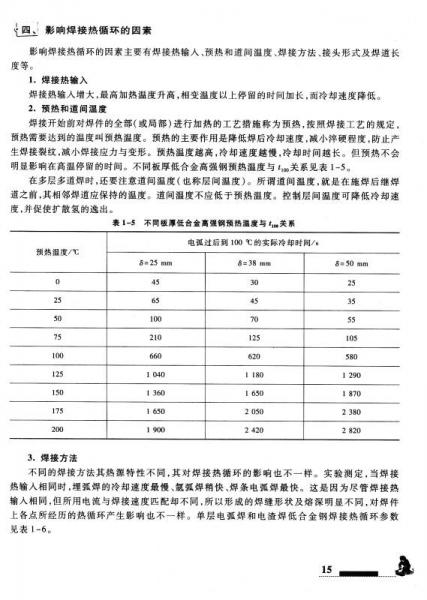 金属热熔焊接工艺，深度解析与应用展望