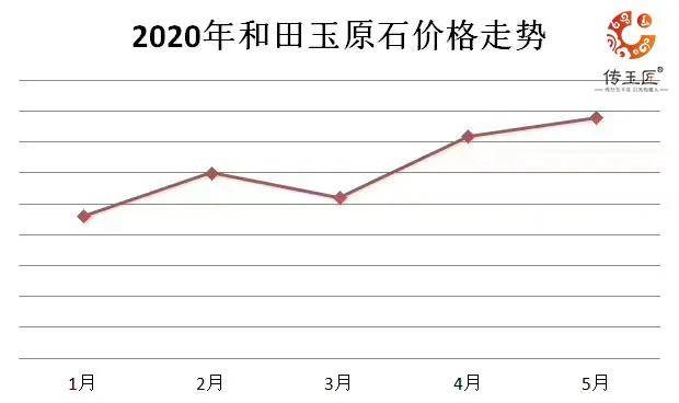 一本黑骏马的价格，因素、价值及市场行情解析