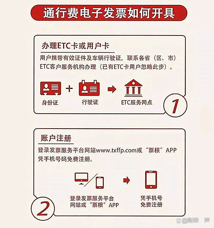 西安建行ETC发票的相关解析
