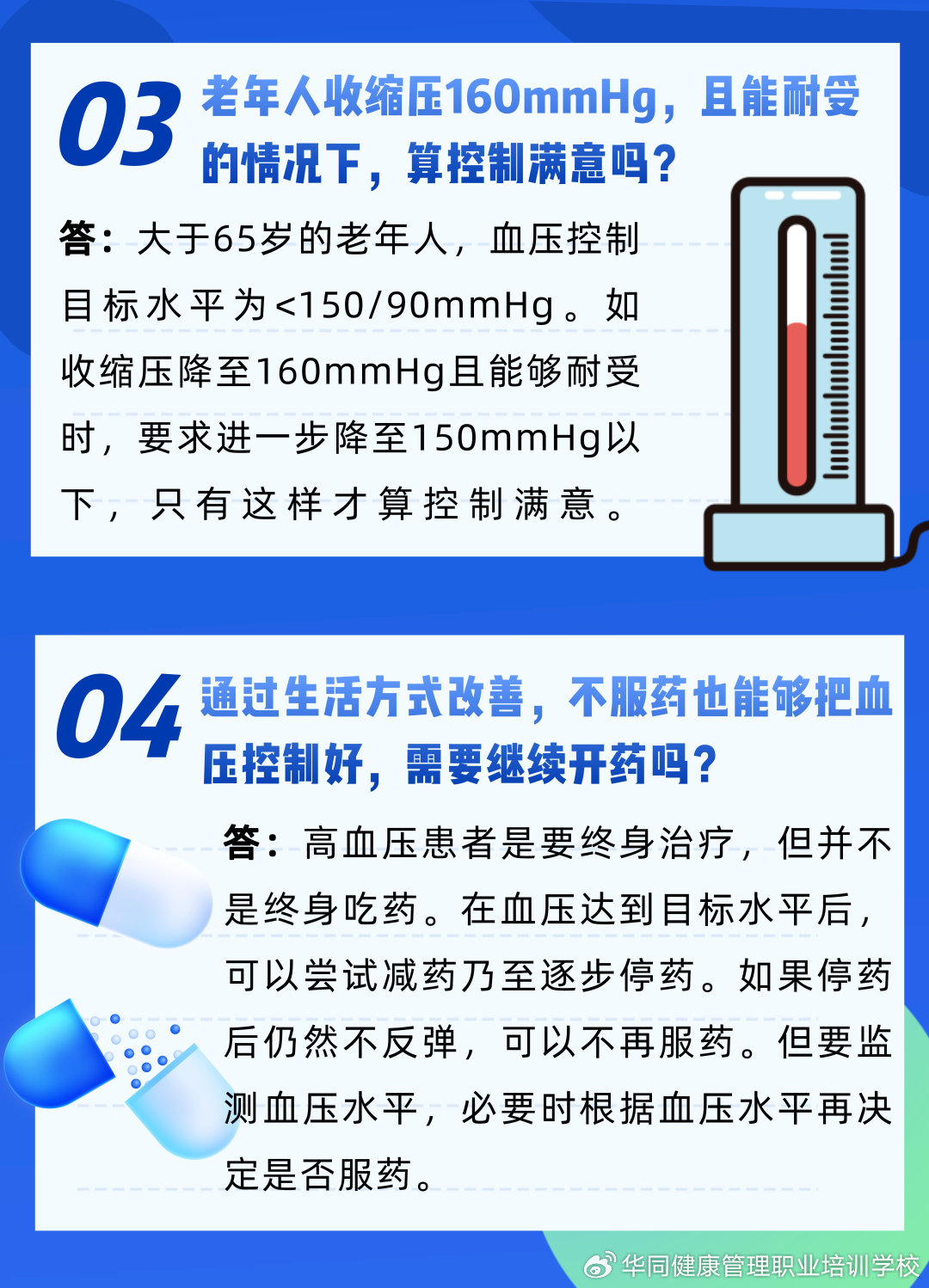 高血压一本通，全方位了解与管理高血压