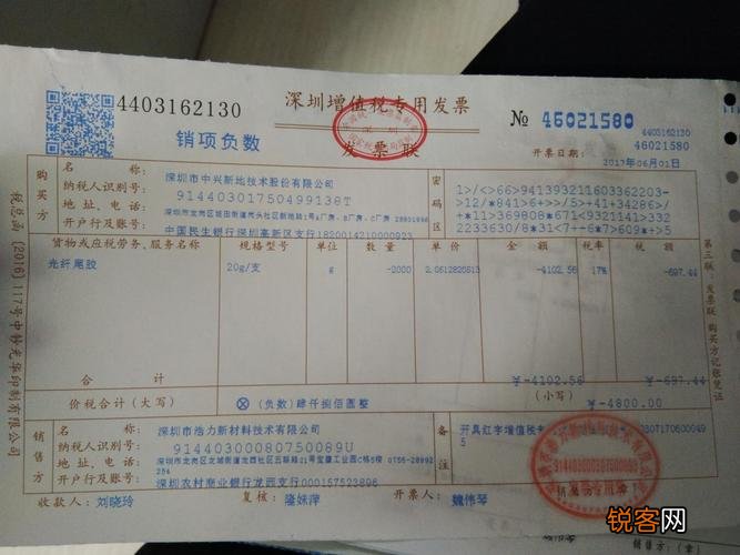 关于企业发票提额至一百万的探讨