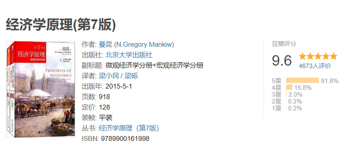 经济学书籍的价格探究，多少钱一本？