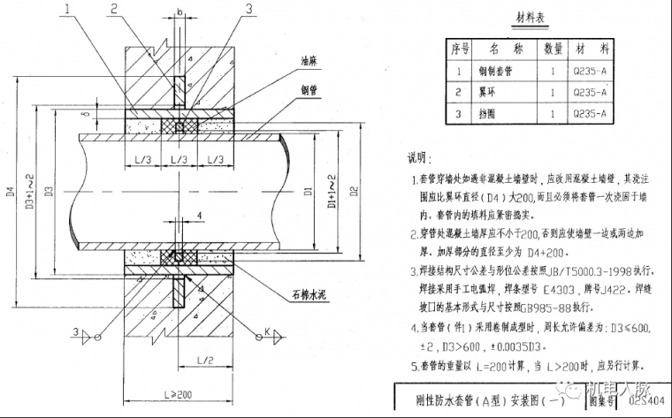 非金属防水套管，解析与应用探讨