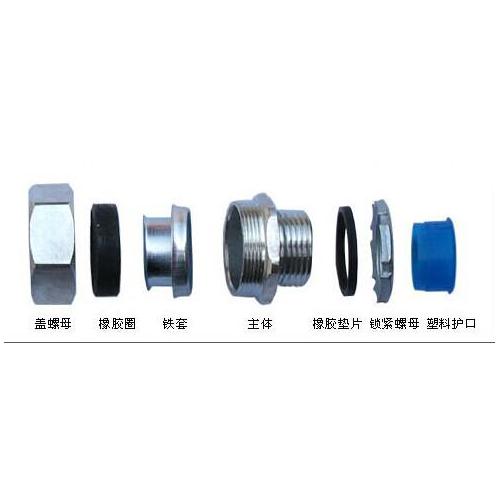 金属软管接头名称及其应用领域