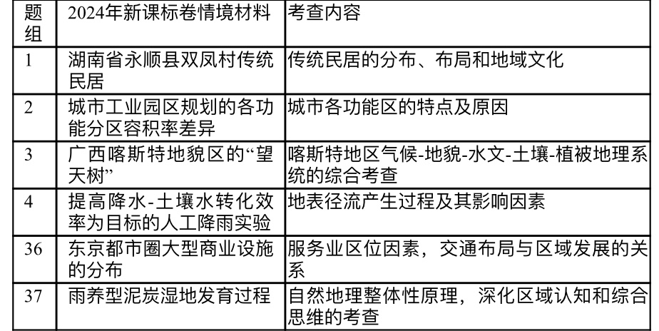 河南榉，品种解析与特色概述