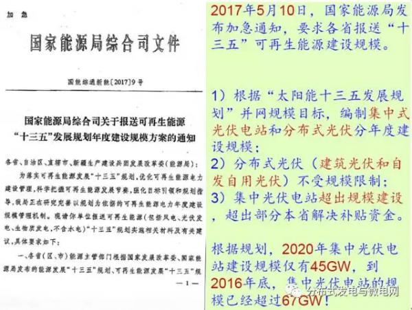 国土部光伏5号文件，政策解读与影响分析