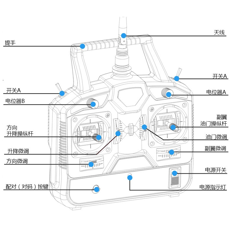 富斯九遥控器控制云台，精准操控，无所不能