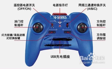 怎样配飞机模型遥控器