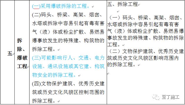 关于9号文配套文件的深度解读与实施策略