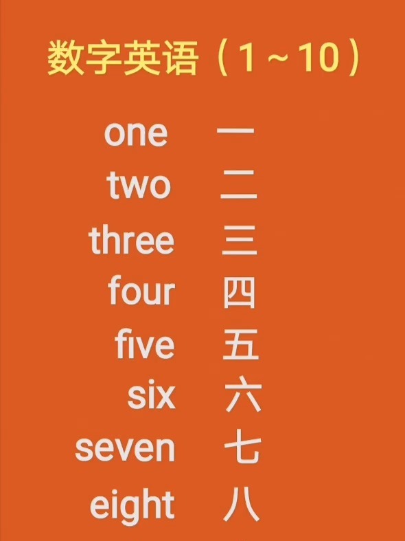 探索数字语言之美，数字一的英语语音魅力