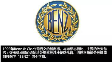 探究车子圆圈图标，一种设计背后的故事与意义