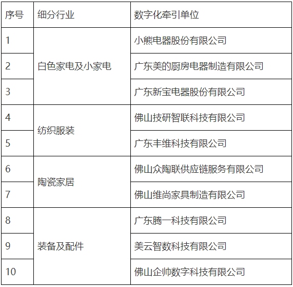 捷信发票贷款，便捷金融服务助力企业发展