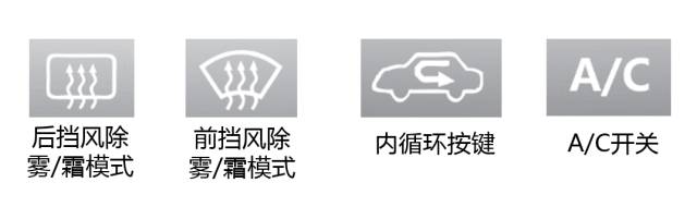 汽车减压图标，解读与设计考量