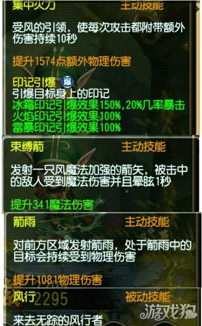 风暴争霸阵容，策略与英雄搭配的艺术
