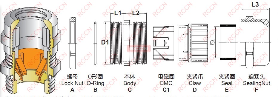 MM21金属连接头，技术革新与实际应用